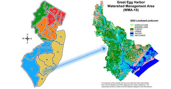 watershed area