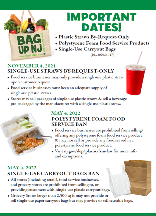 Bag-Up-Dates.png Bag-Up-Dates.png