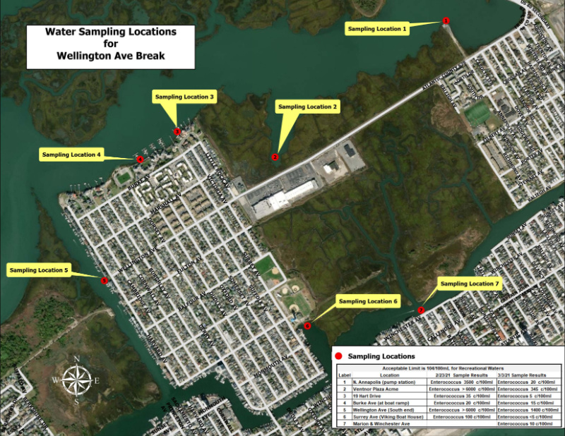 Wellington Water Testing 3.3.21